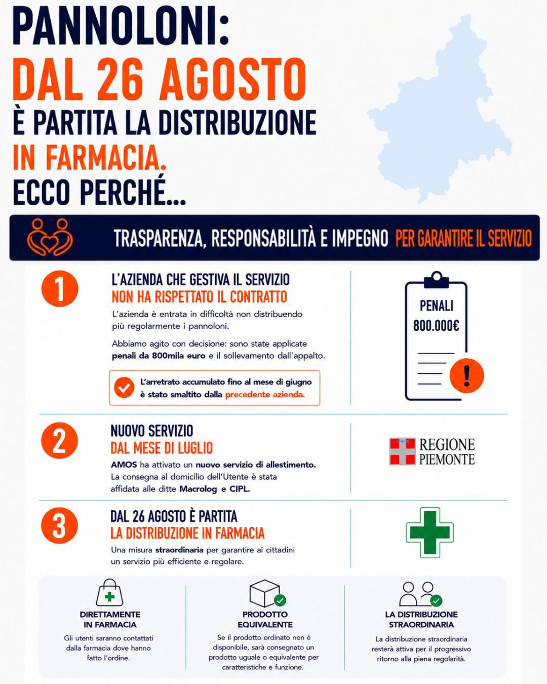 Comunicazione