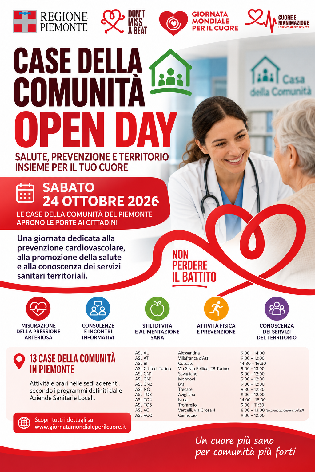 Open Day Case della Comunità Piemonte 2026